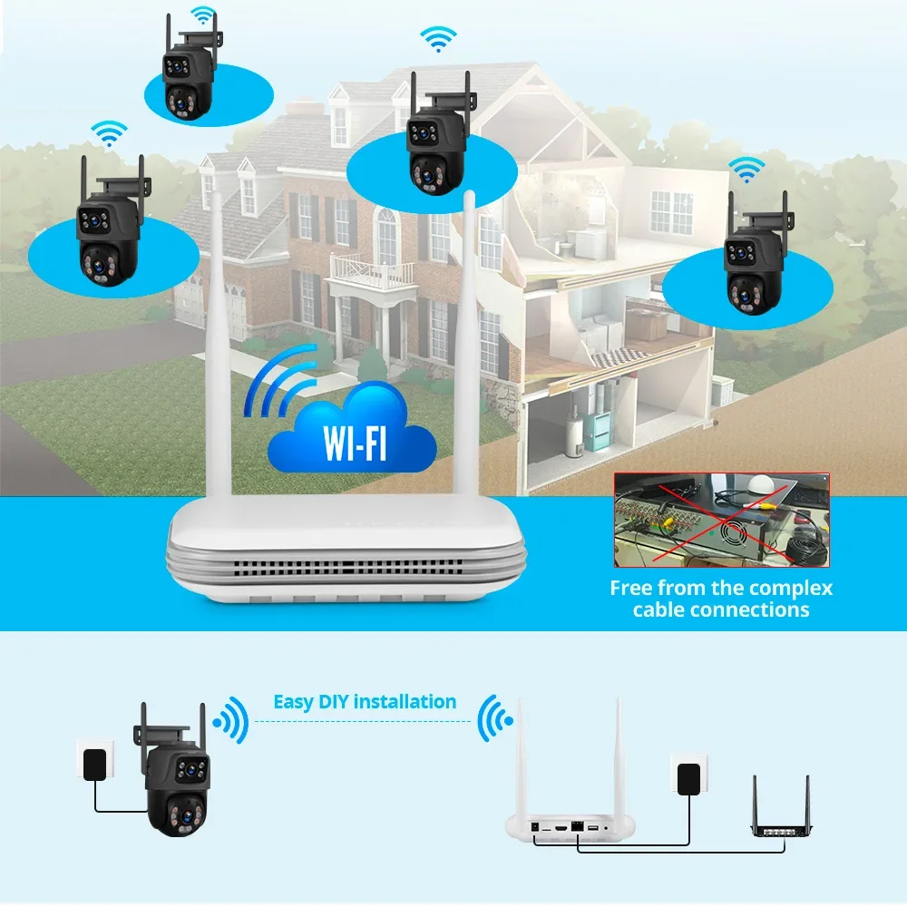 Home Security Packages - KERUI Mini WIFI Network 8CH NVR