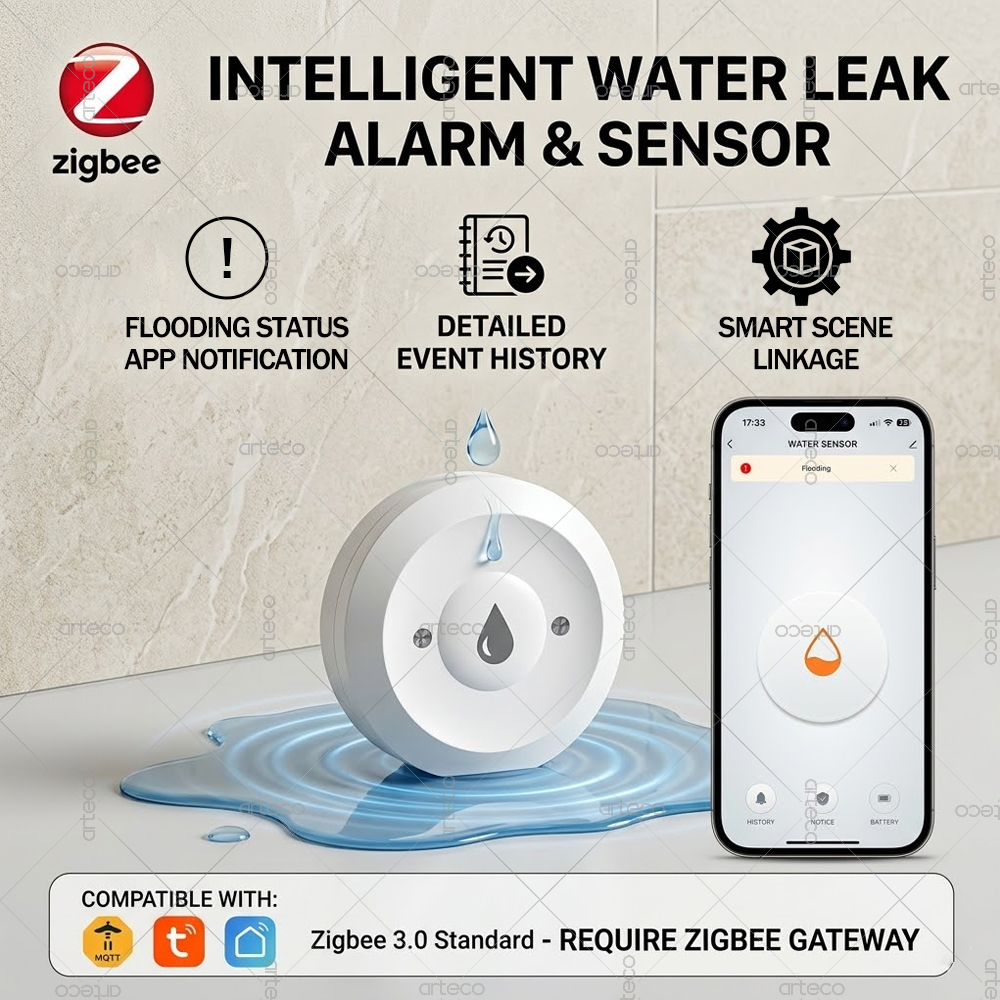 Home Security App - Zigbee Water Leak Sensor Smart Home