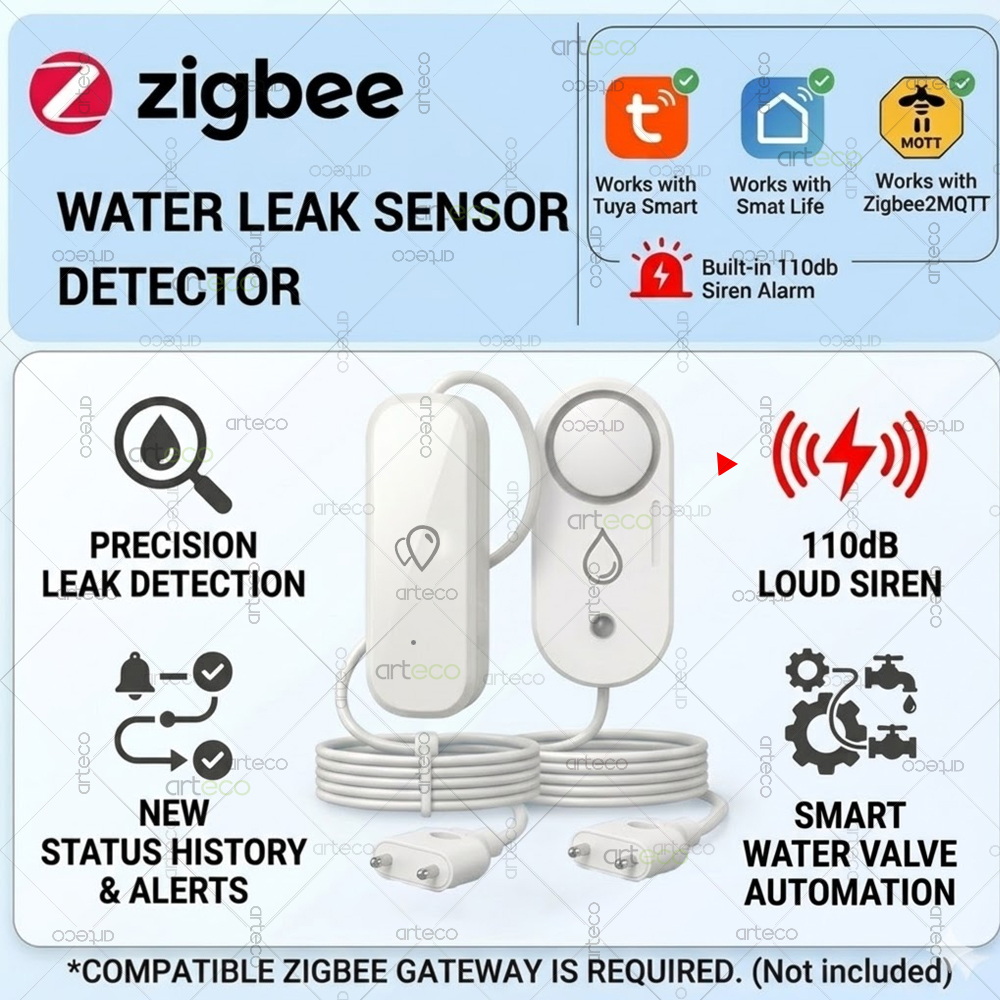 Home Security App - Zigbee Water Leakage Sensor Flood Water