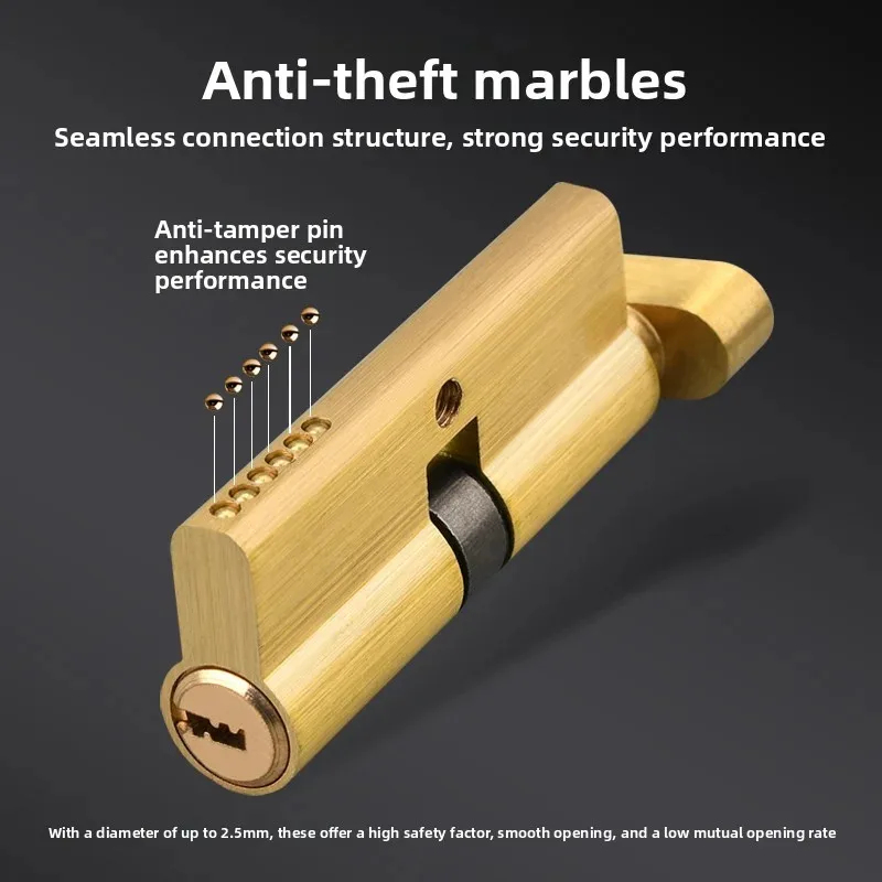 Home Security Door - Aluminum Thumb Turn Door Lock Cylinder