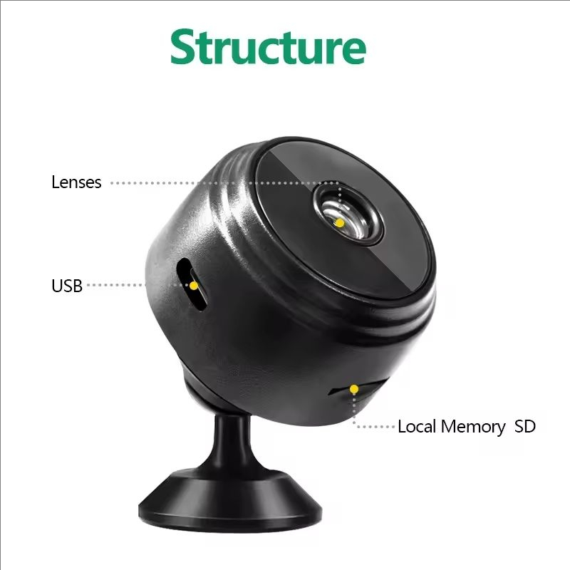 1080P HD WiFi Mini Camera Wire – обзор и цена Home Security Premium