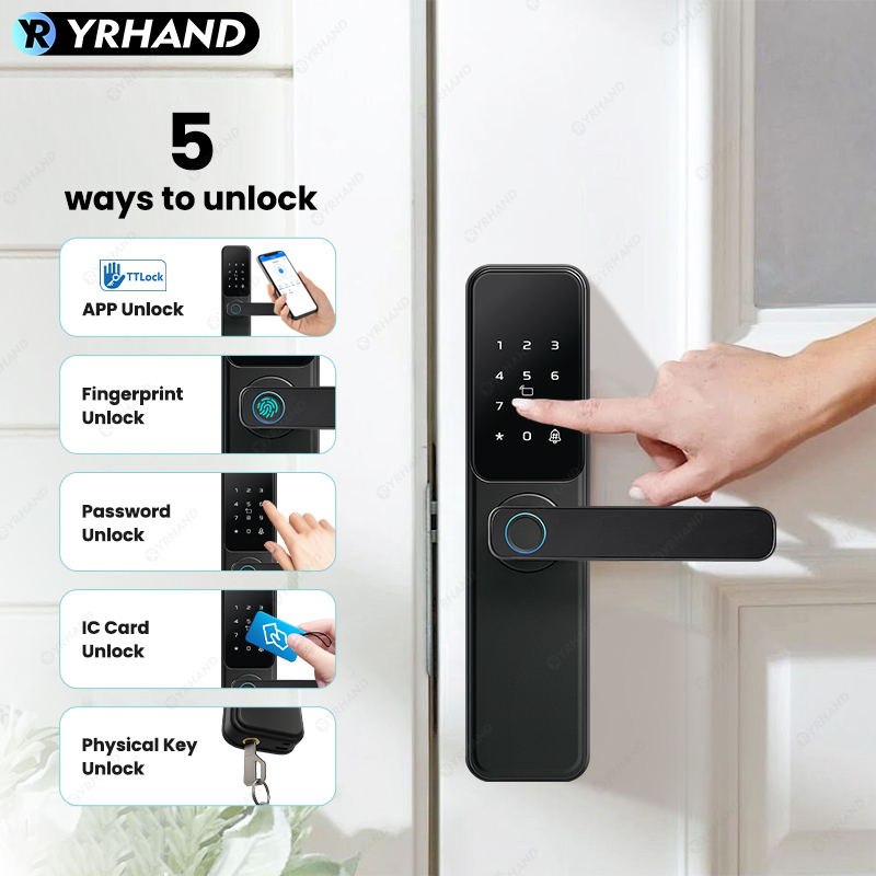 Bluetooth TTLock App Fingerpri – обзор и цена Home Security Packages