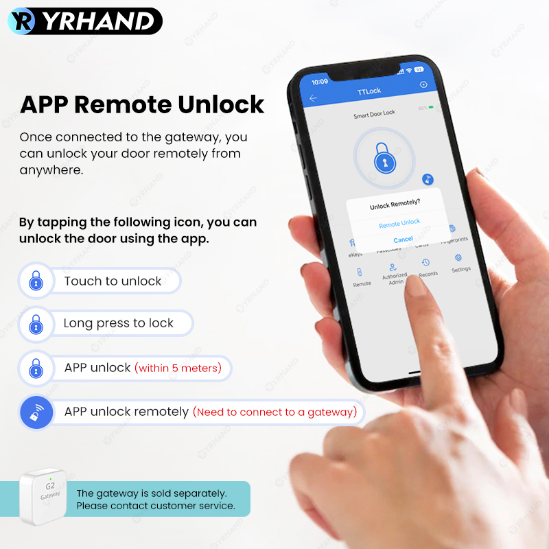 Bluetooth TTLock App Fingerpri – обзор и цена Home Security Packages