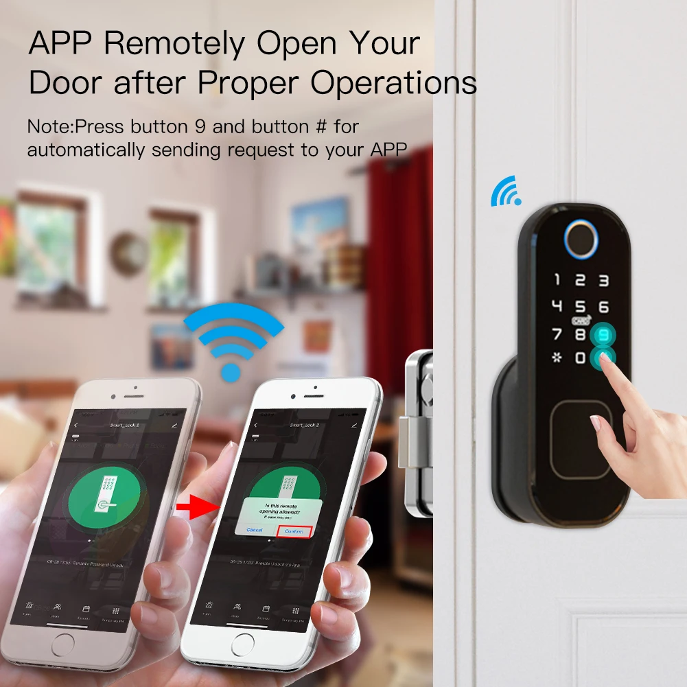 MOES WiFi Tuya Smart Lock Door – обзор и цена Home Security Packages