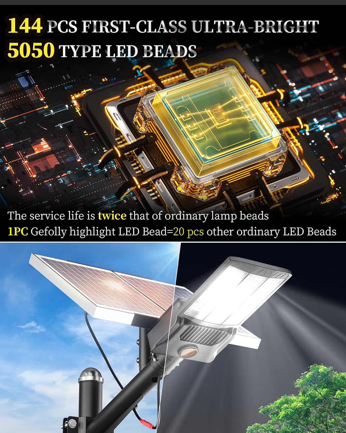 Solar Street Lights Outdoor, C – обзор и цена Solar Security Light