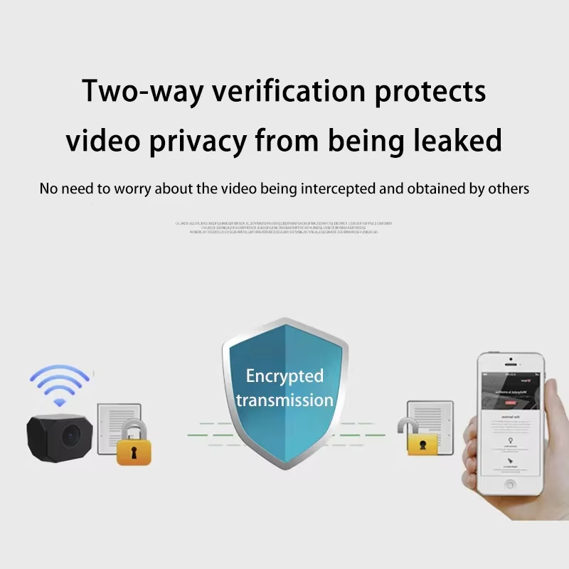4K HD WiFi Security Camera for – обзор и цена Home Security Packages