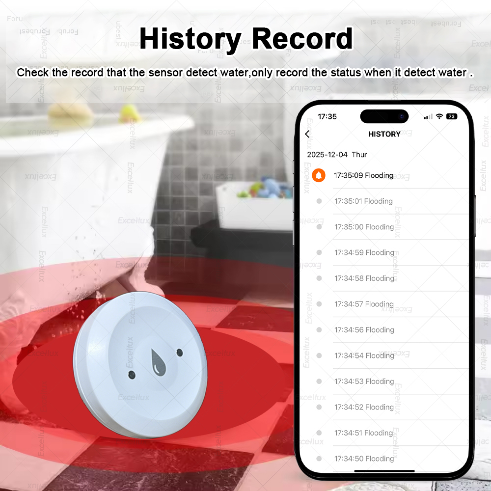Zigbee Water Detector Leakage  – обзор и цена Home Security Device