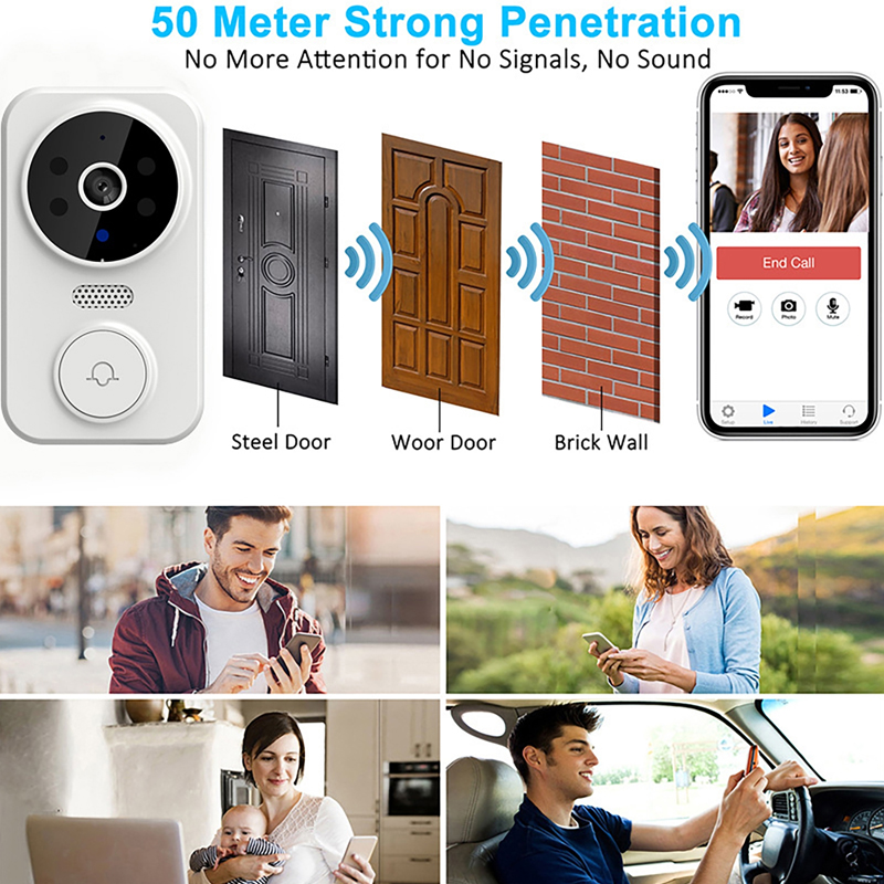 WiFi Smart Video Doorbell Came – обзор и цена Home Security Premium