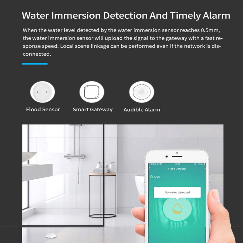Tuya Water Leak Sensor Smart H – обзор и цена Home Security App