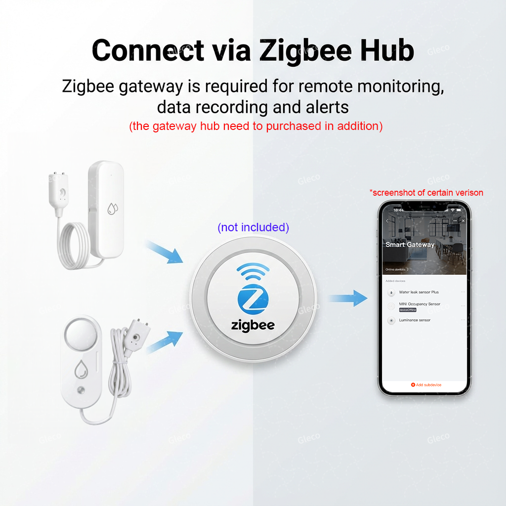 Zigbee Water Leak Sensor Flood – обзор и цена Home Security App