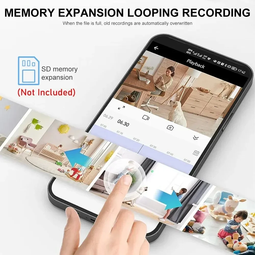 New A9 Camera Wifi 1080p HD Wi – обзор и цена Home Security Items