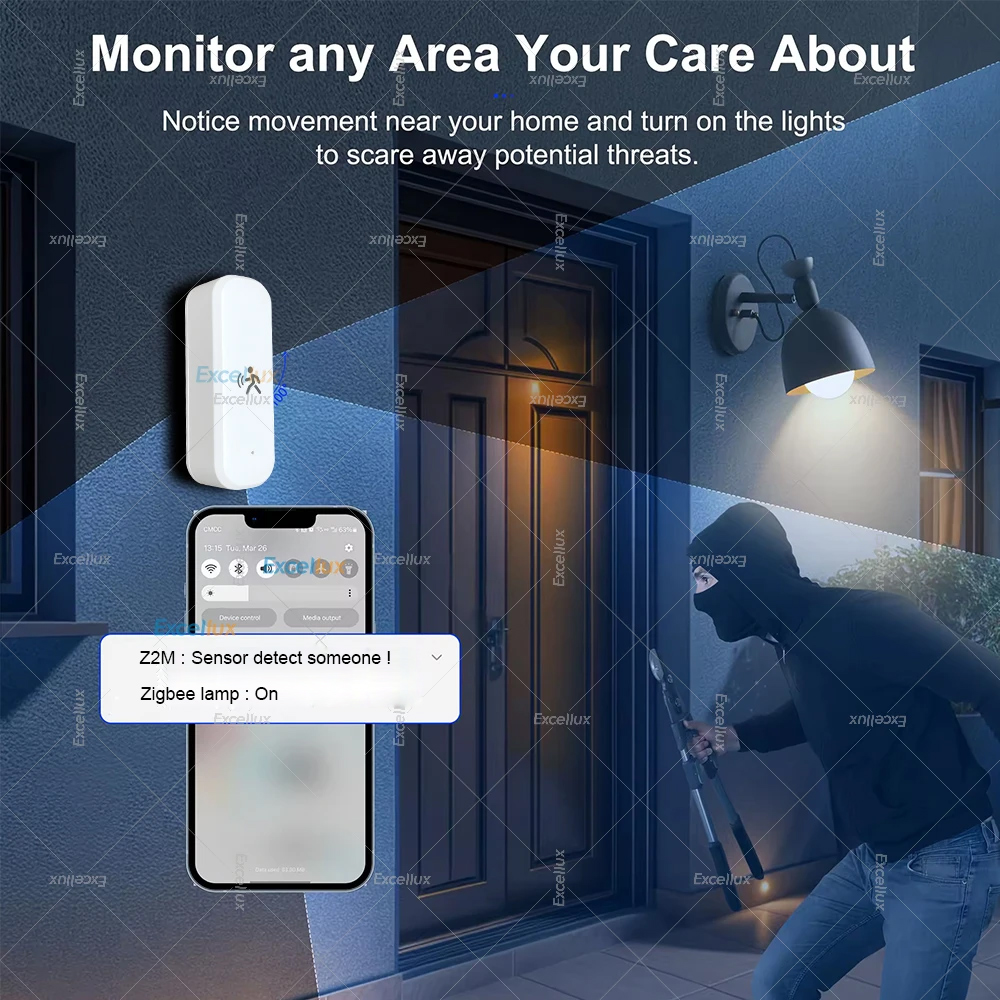 Smart ZigBee Motion Sensor Rad – обзор и цена Home Security App