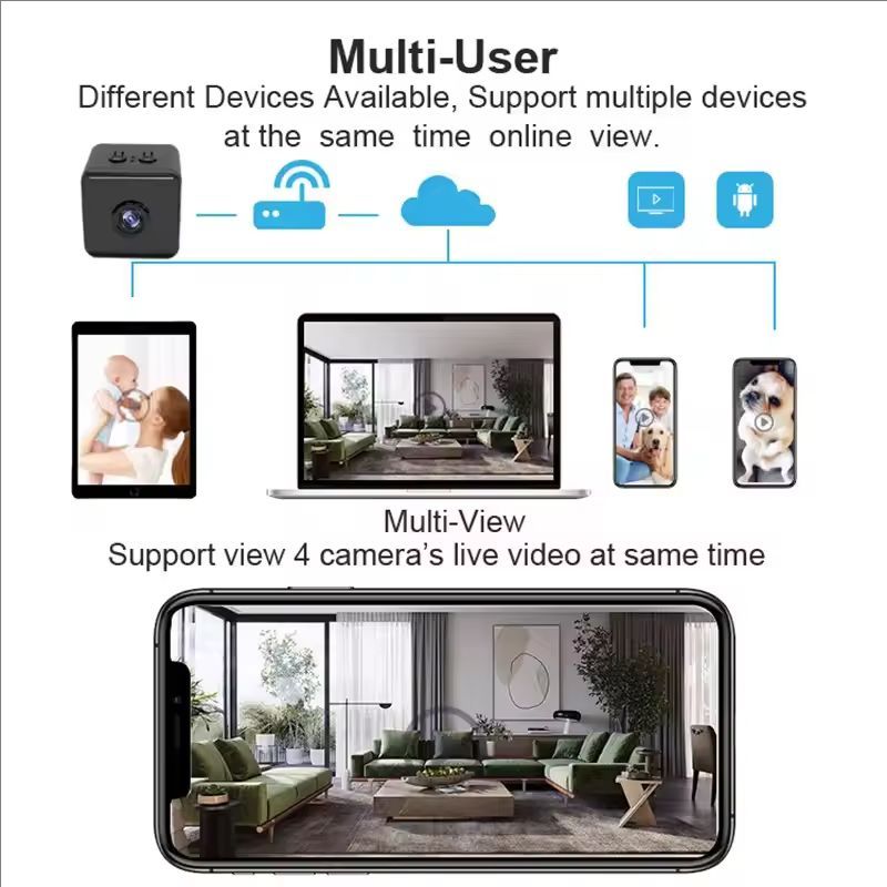 1080p Mini Camera Home Small W – обзор и цена Home Security Premium