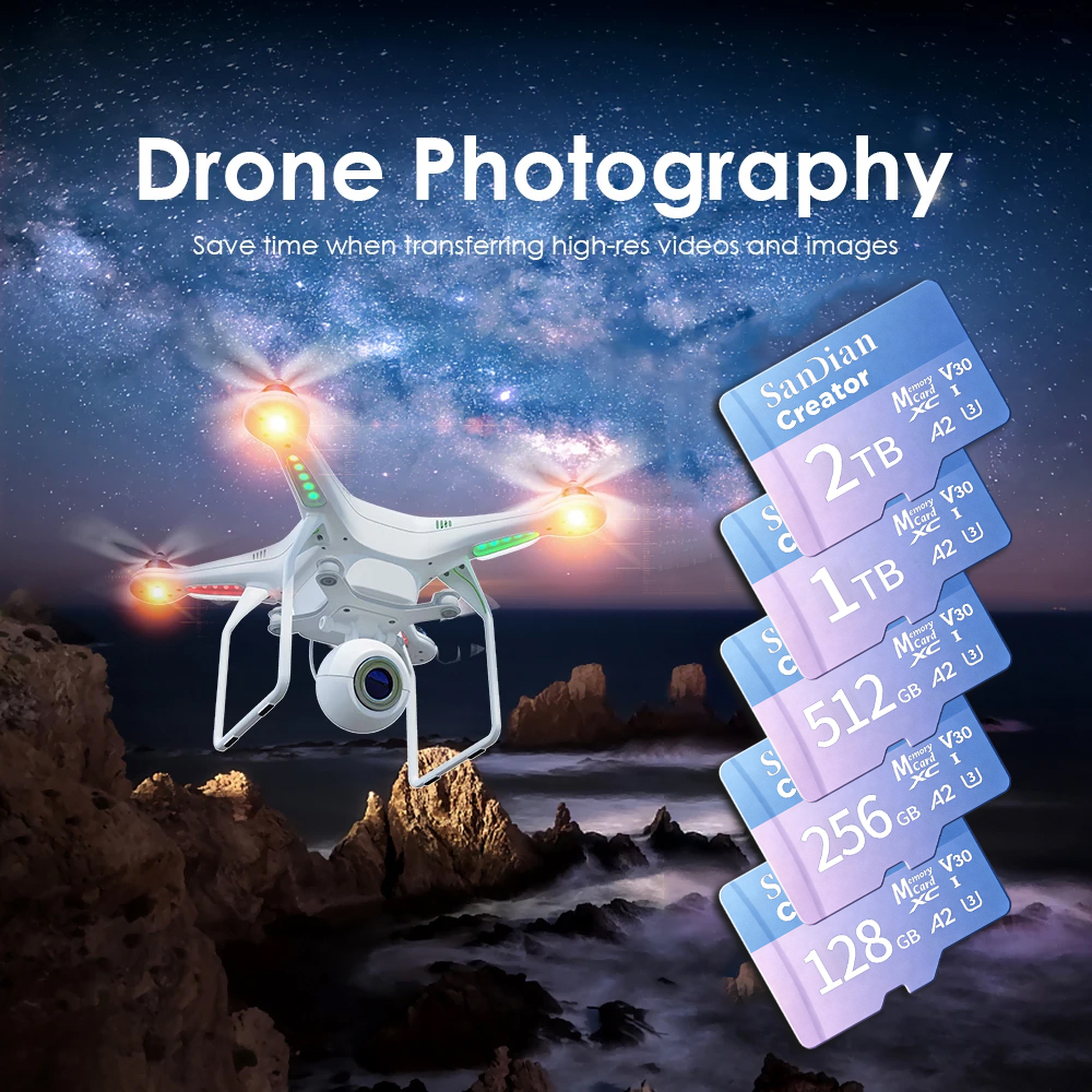 Max 190Mb/s Blue Micro TF SD C – обзор и цена Drone Security Home