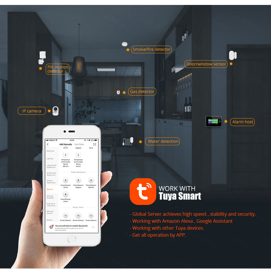 KERUI Smart  WiFi Water Sensor – обзор и цена Home Security App