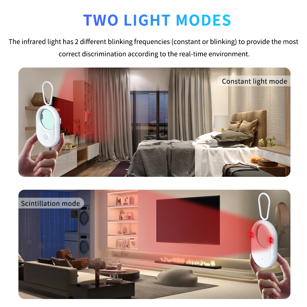 Hidden Camera Detector Profess – обзор и цена Home Security Device