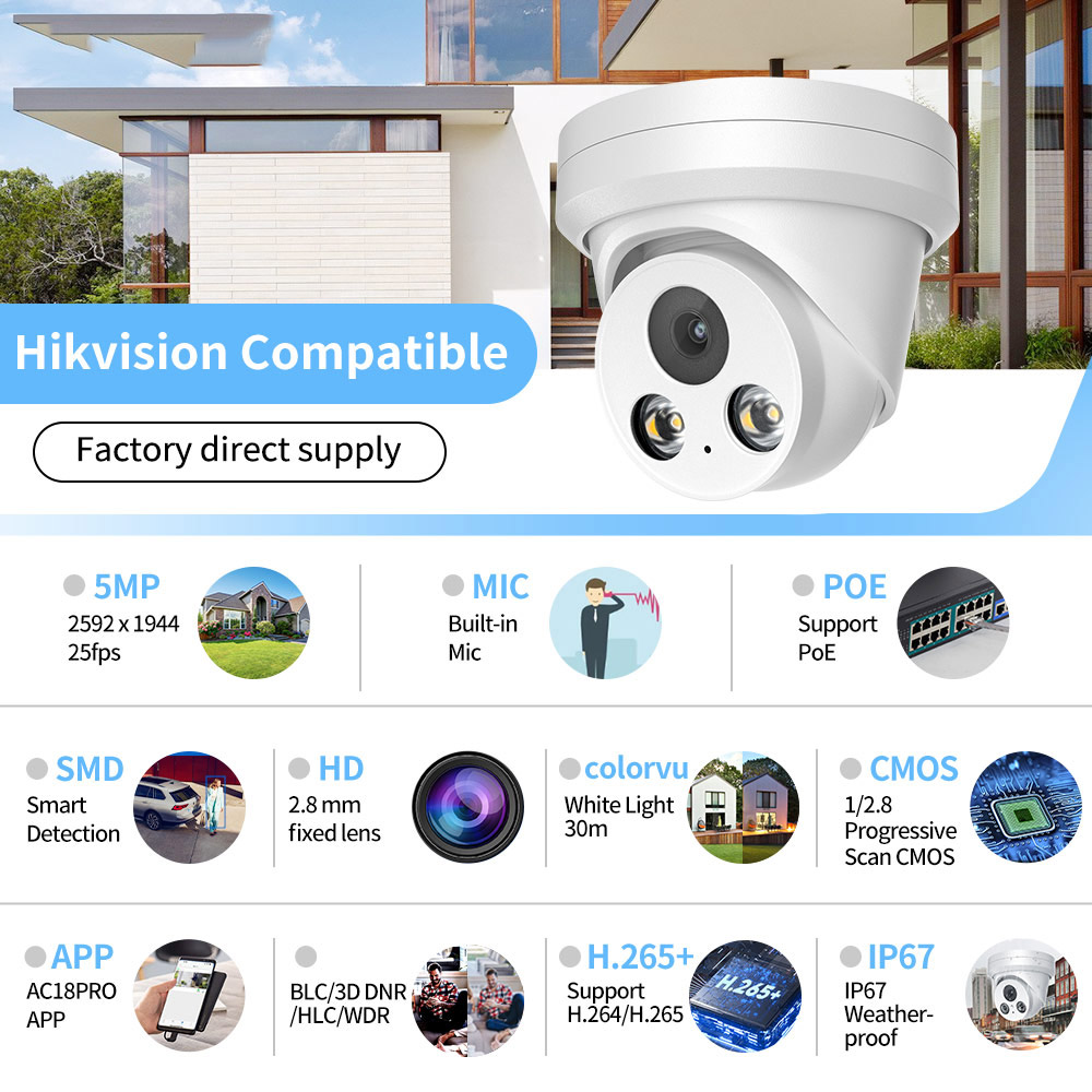 8CH 5MP IP CCTV Security Camer – обзор и цена Home Security System Hikvision