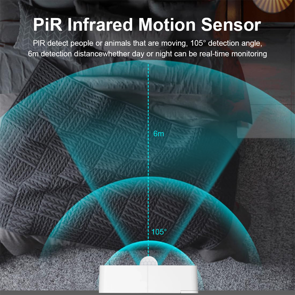 New Tuya WiFi PIR Motion Detec – обзор и цена Home Security Device