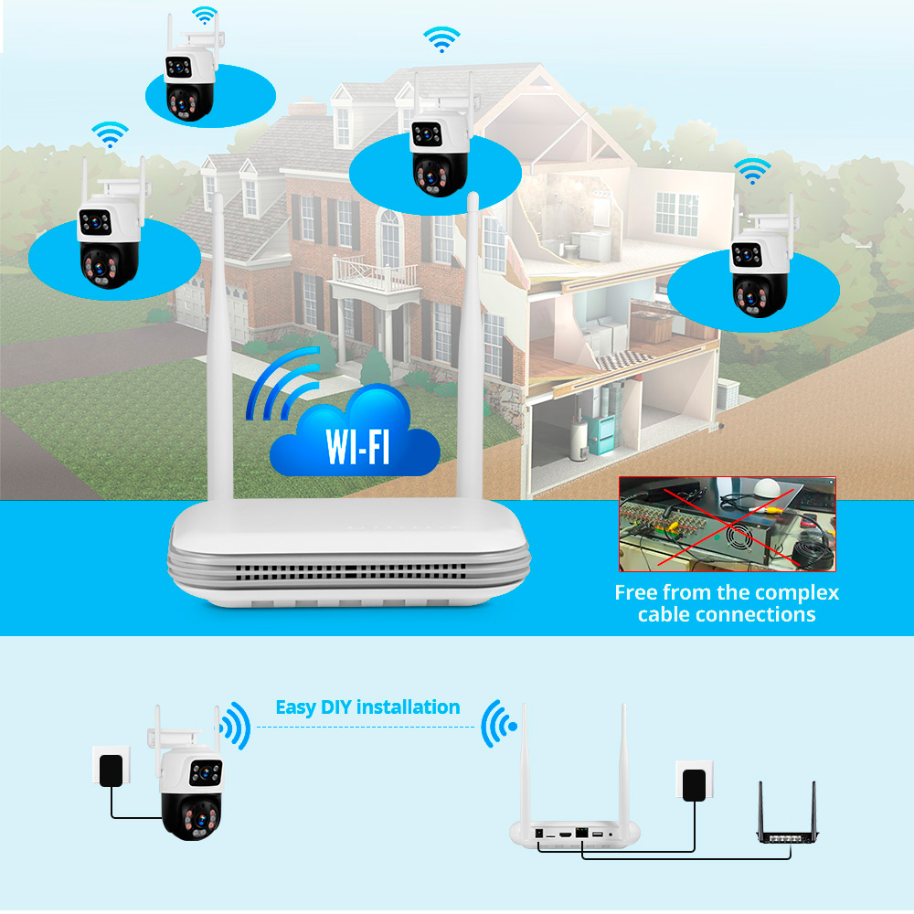 KERUI Waterproof 6MP HD Wirele – обзор и цена Home Security Packages