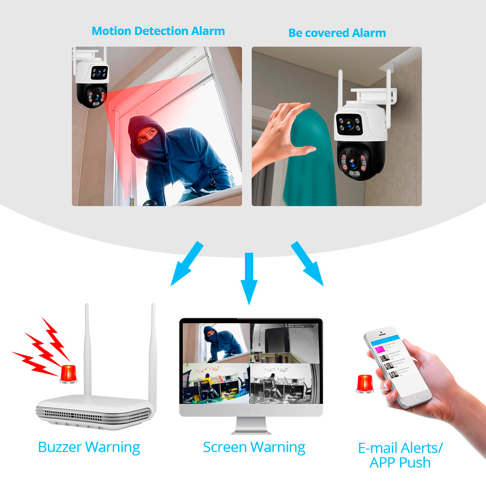 KERUI Waterproof 6MP HD Wirele – обзор и цена Home Security Packages
