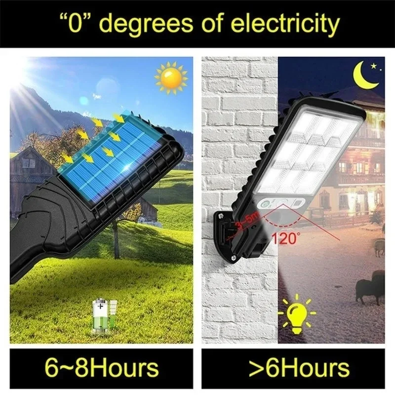 Outdoor Solar Garden Lights wi – обзор и цена Solar Security Light