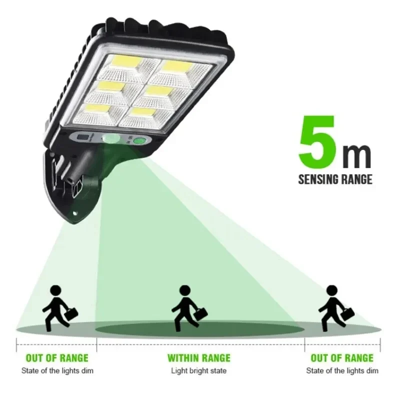 Outdoor Solar Garden Lights wi – обзор и цена Solar Security Light