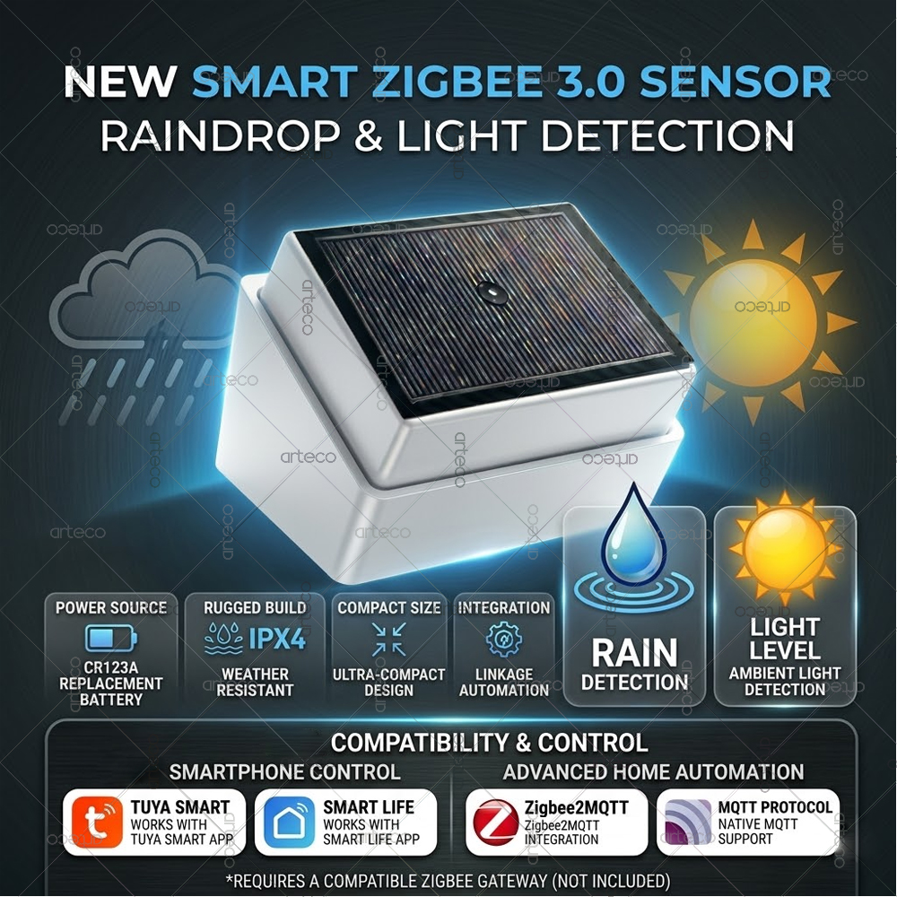 Smart Zigbee 3.0 Rain Drop Sen – обзор и цена Home Security App