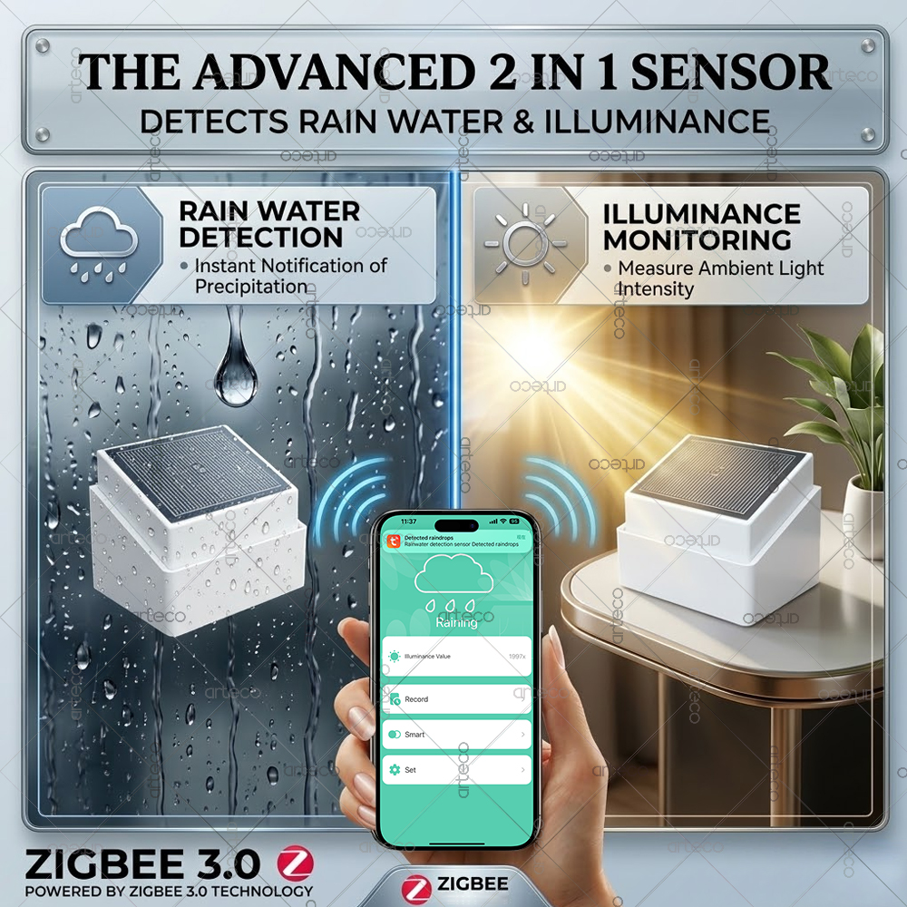Smart Zigbee 3.0 Rain Drop Sen – обзор и цена Home Security App