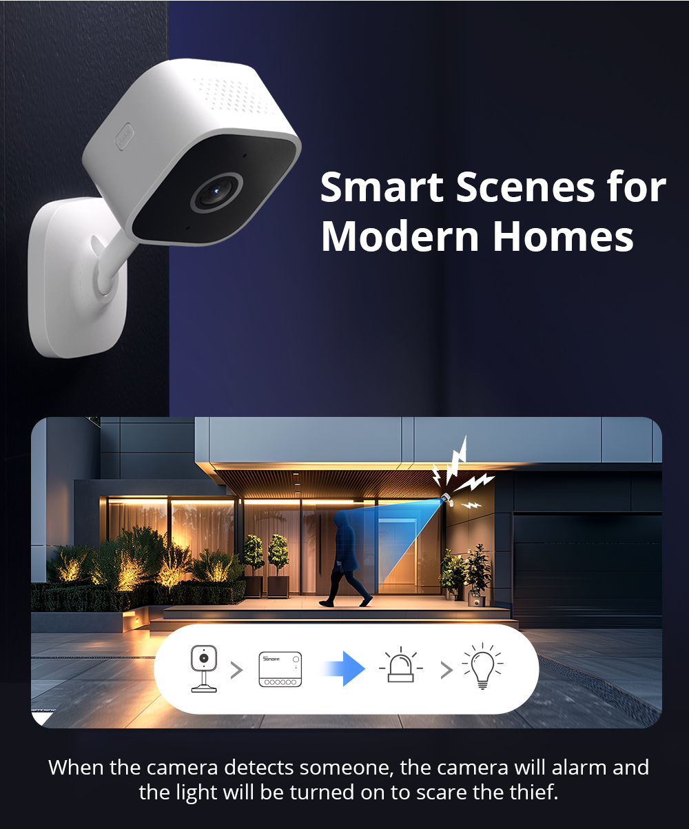 SONOFF CAM Slim Gen2 WiFi Smar – обзор и цена Home Security Packages
