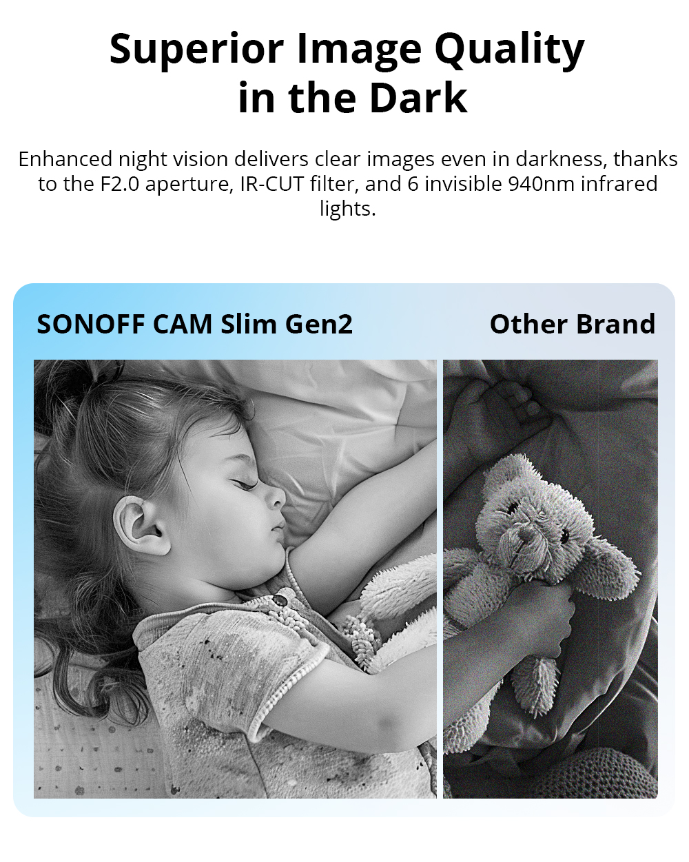 SONOFF CAM Slim Gen2 WiFi Smar – обзор и цена Home Security Packages