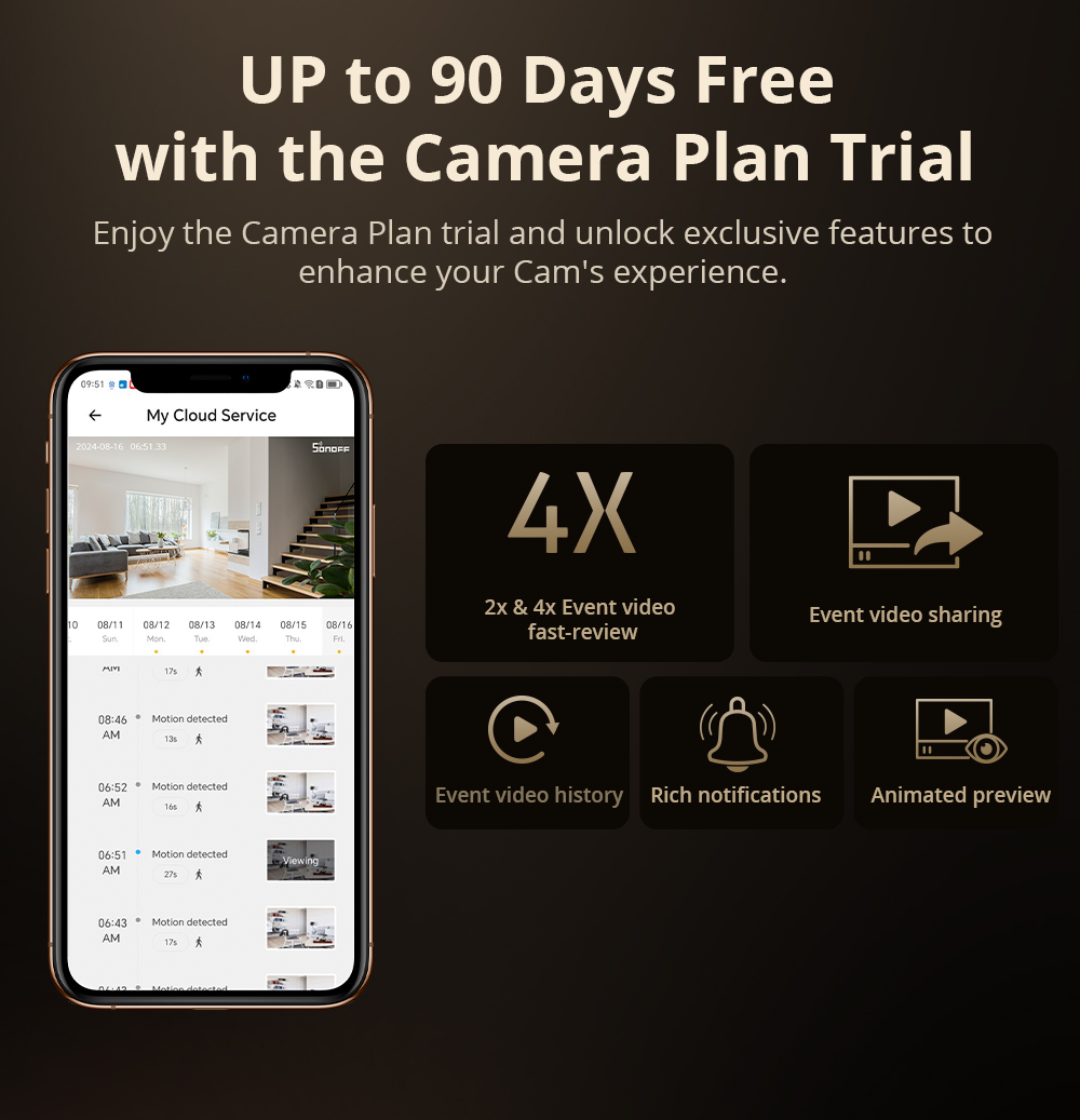 SONOFF CAM Slim Gen2 WiFi Smar – обзор и цена Home Security Packages