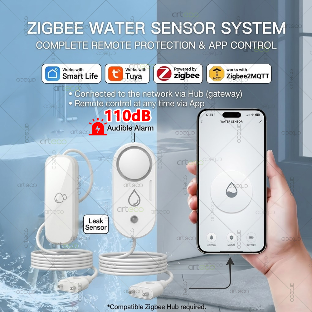 Zigbee Water Leakage Sensor Fl – обзор и цена Home Security App