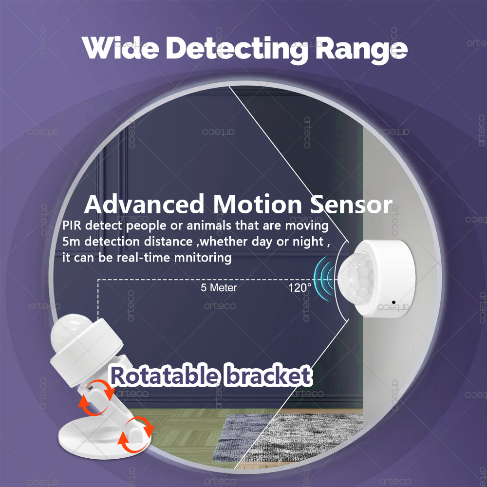 Zigbee 3.0 Mini PIR Motion Sen – обзор и цена Home Security App