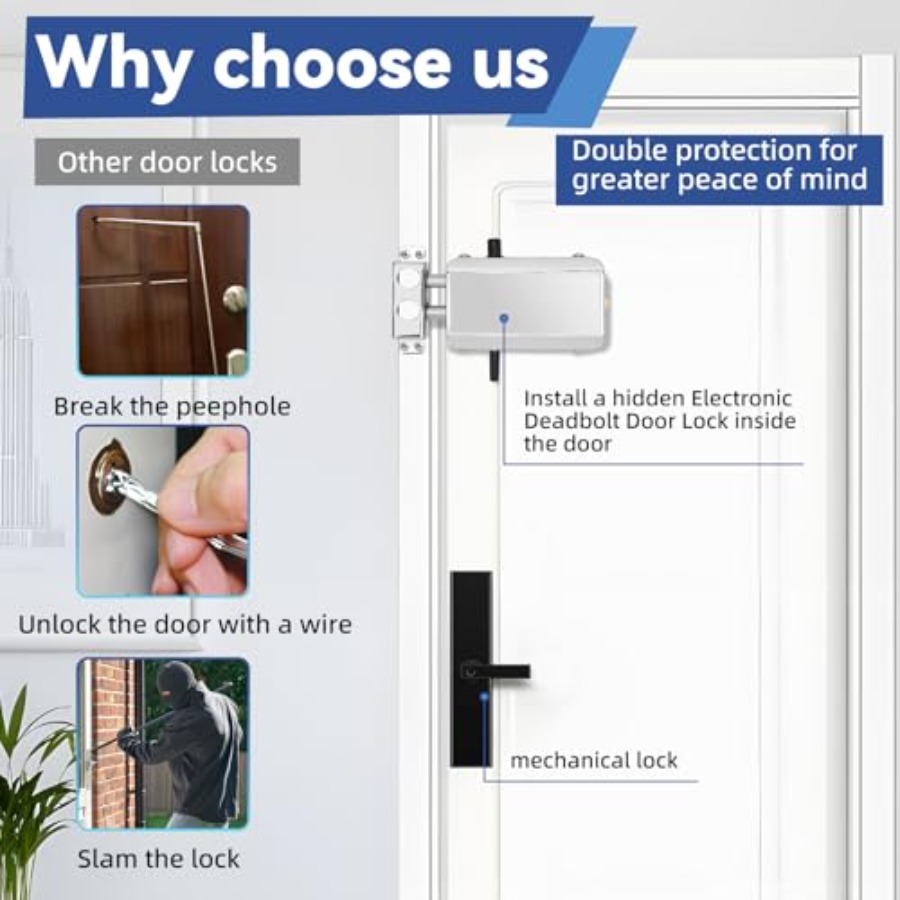 Remote Control Deadbolt Lock f – обзор и цена Home Security Door