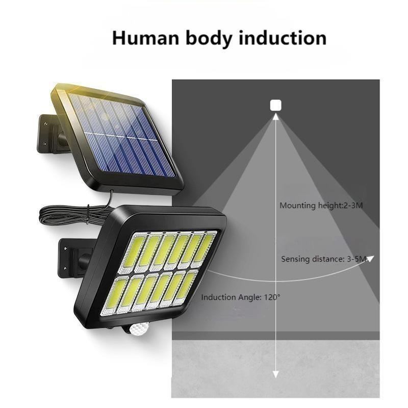 Motion Sensor Rechargeable Sol – обзор и цена Solar Security Light