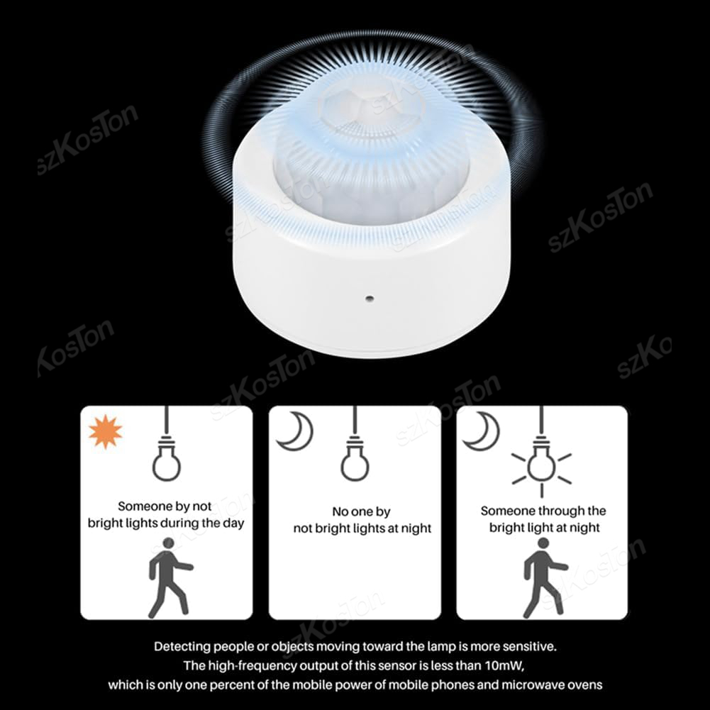 eWelink APP Zigbee Motion Sens – обзор и цена Home Security App
