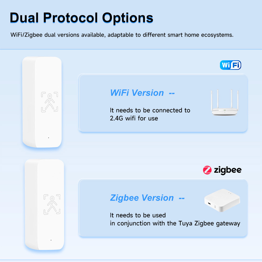 IHSENO Tuya ZigBee Human Prese – обзор и цена Home Security App