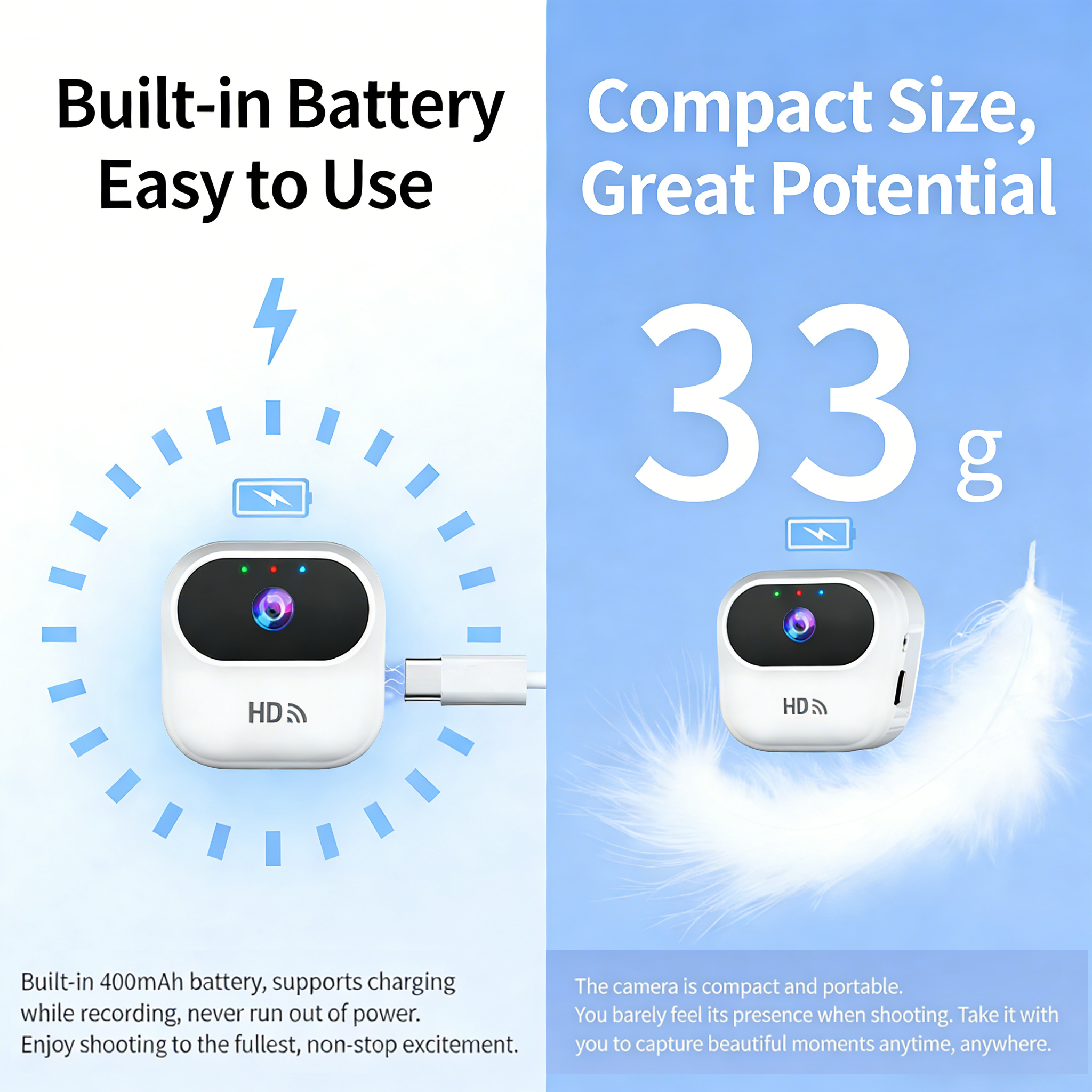 Mini Wireless Monitoring Actio – обзор и цена Home Security Premium