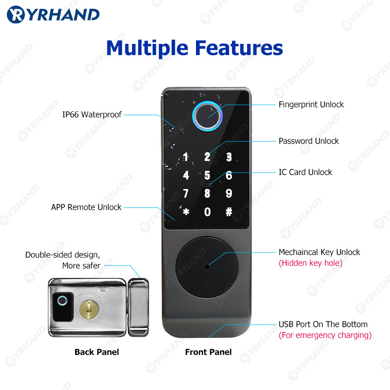 Tuya Smart lock Waterproof Wif – обзор и цена Home Security Packages
